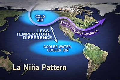 This image has an empty alt attribute; its file name is la-nina-pattern.jpg